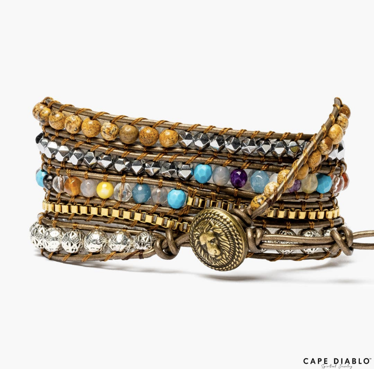 Applewatch klokkereim - Earth HealingEnergy bak